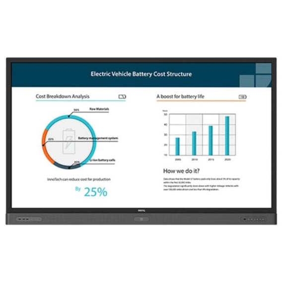 Buy BenQ RP654K 65’’ 4K UHD Interactive Flat Panel in Dubai, Sharjah, Abu Dhabi, Ajman, Al Ain, Ras Al Khaimah, Fujairah, Umm al Quwain, UAE