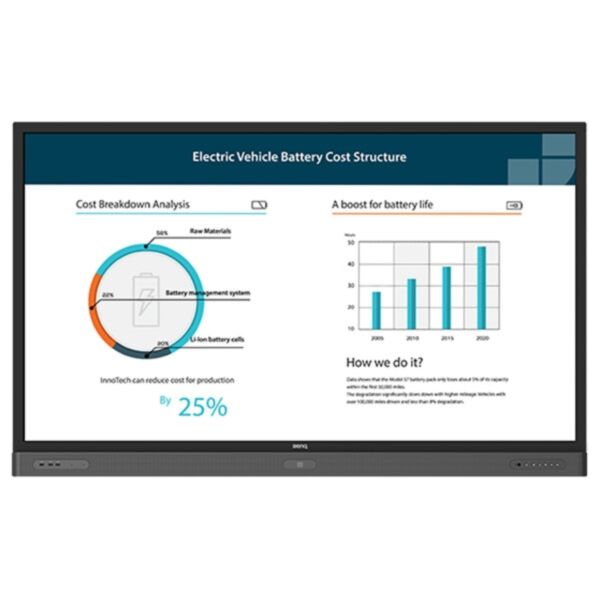 Buy BenQ RP654K 65’’ 4K UHD Interactive Flat Panel in Dubai, Sharjah, Abu Dhabi, Ajman, Al Ain, Ras Al Khaimah, Fujairah, Umm al Quwain, UAE