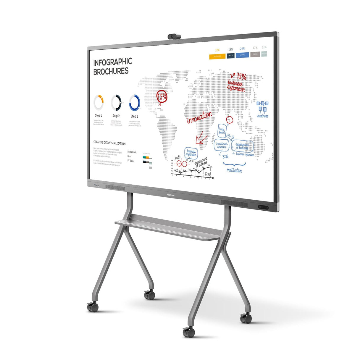 Hisense 86WR6BE 86-inch Interactive Flat Panel
