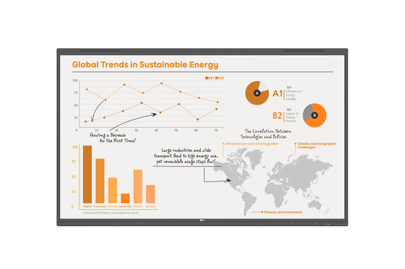 LG CreateBoard Pro 65 inch – Model 65TR3PN