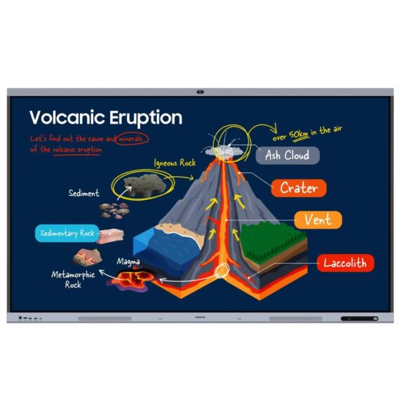 Samsung WA86FX-P | 86-Inch Interactive Touchscreen Display for Business