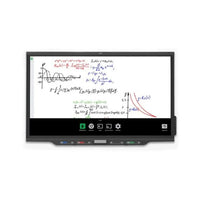 Smart Board 86" 4K Ultra HD Interactive Display – SBID-7286 with Enhanced Collaboration Tools
