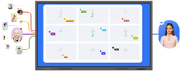 Newline Engage Cloud Interactive Software – Newline Engage Cloud - view 2