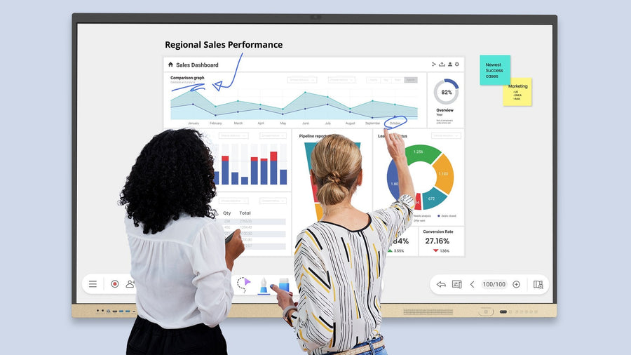 BenQ Board Essential Series|RE7504FV 75-Inch Interactive Display