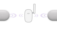Logitech 950-000124 Gateway | SmartScreens.ae