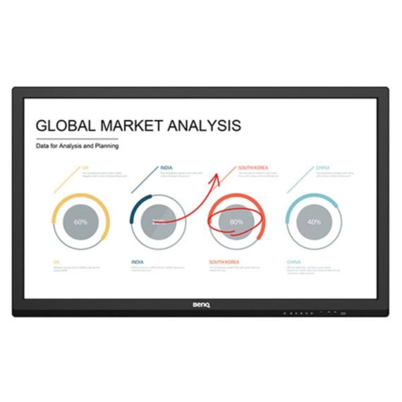 Buy BenQ RP552H 55’’ FHD Interactive Flat Panel in Dubai, Sharjah, Abu Dhabi, Ajman, Al Ain, Ras Al Khaimah, Fujairah, Umm al Quwain, UAE