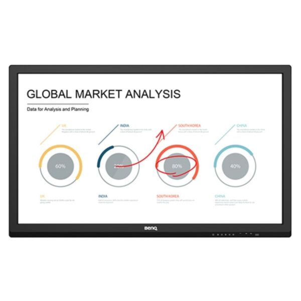 Buy BenQ RP552H 55’’ FHD Interactive Flat Panel in Dubai, Sharjah, Abu Dhabi, Ajman, Al Ain, Ras Al Khaimah, Fujairah, Umm al Quwain, UAE