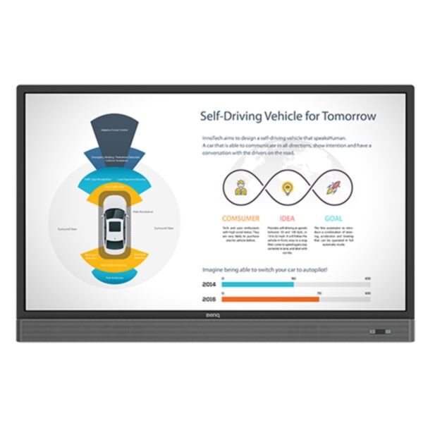 Buy BenQ RP553K 55’’ 4K UHD Interactive Flat Panel in Dubai, Sharjah, Abu Dhabi, Ajman, Al Ain, Ras Al Khaimah, Fujairah, Umm al Quwain, UAE