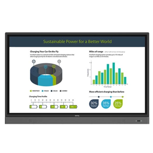 Buy BenQ RP653K 65’’ 4K UHD Interactive Flat Panel in Dubai, Sharjah, Abu Dhabi, Ajman, Al Ain, Ras Al Khaimah, Fujairah, Umm al Quwain, UAE