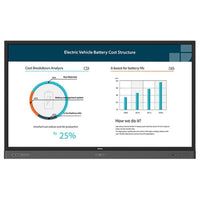 Buy BenQ RP654K 65’’ 4K UHD Interactive Flat Panel in Dubai, Sharjah, Abu Dhabi, Ajman, Al Ain, Ras Al Khaimah, Fujairah, Umm al Quwain, UAE