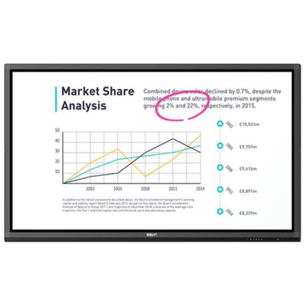 Buy BenQ RP840G 84’’ 4K UHD Interactive Flat Panel in Dubai, Sharjah, Abu Dhabi, Ajman, Al Ain, Ras Al Khaimah, Fujairah, Umm al Quwain, UAE