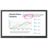 Buy BenQ RP840G 84’’ 4K UHD Interactive Flat Panel in Dubai, Sharjah, Abu Dhabi, Ajman, Al Ain, Ras Al Khaimah, Fujairah, Umm al Quwain, UAE