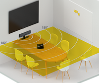 Jabra PanaCast 40 VBS Bar Only - Video Conferencing System - view 8