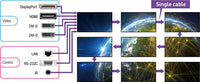 Panasonic VF2H 55-inch Video Wall Display – TH-55VF2H - view 7